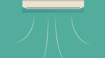 Jak vybrat ideální spotřebič pro vaši domácnost