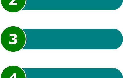 Seznam populárních potravin