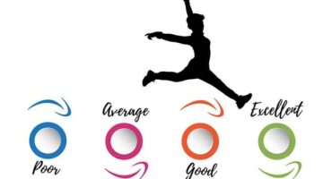 Recenze moderních kuchyňských spotřebičů